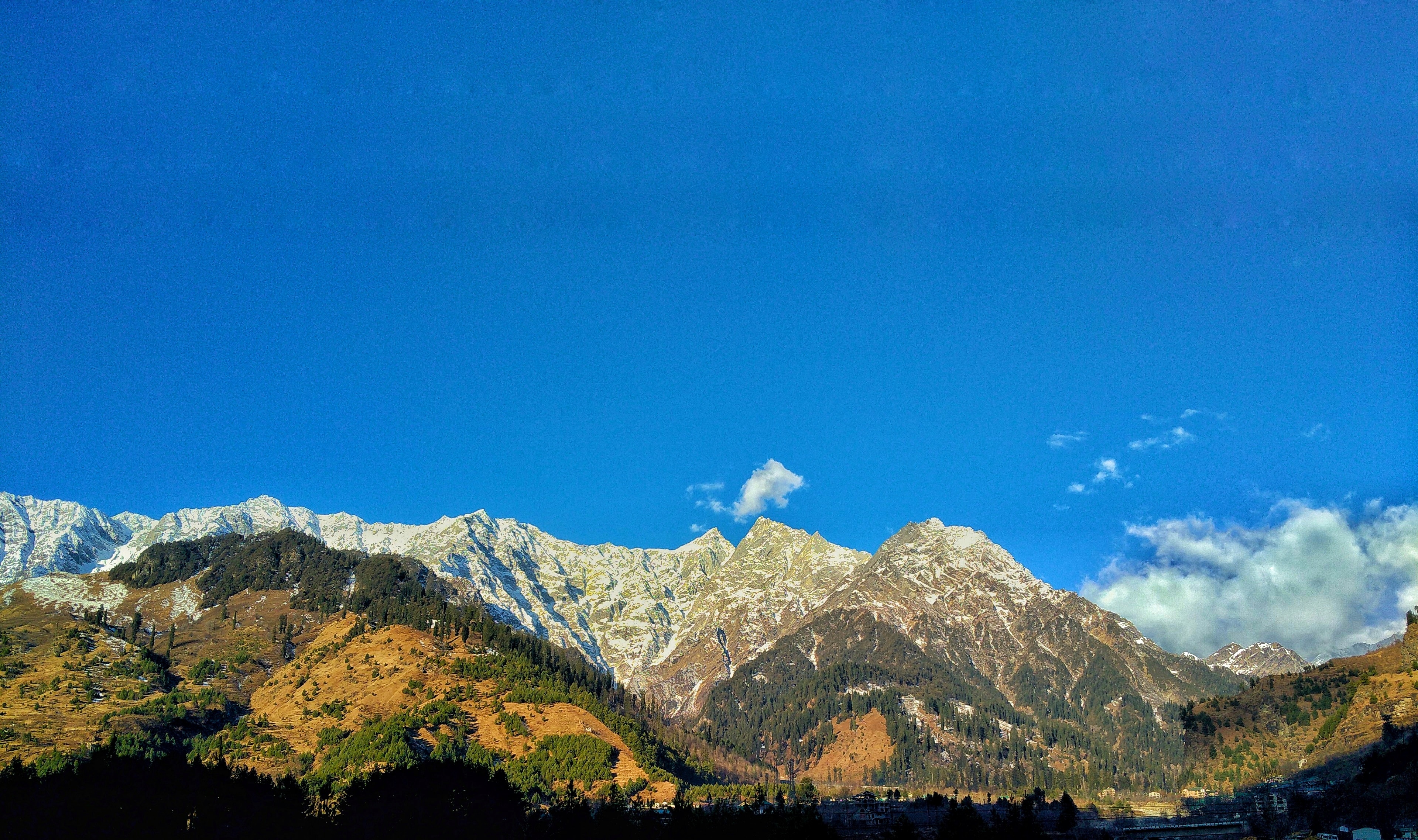 Manali trip